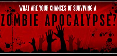 Surviving the Zombie Apocalypse