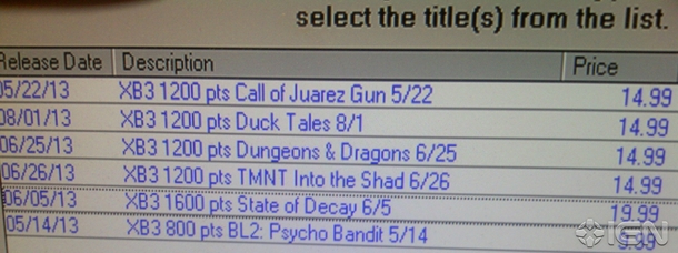 Gamestop listing possibly reveals State of Decay release date and price