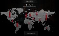 RE2 Remake: Over 1.6 Million Players Have Tried the Demo