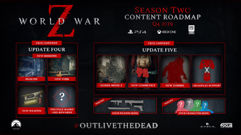 World War Z