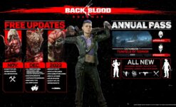 Back 4 Blood Post-Launch Content Roadmap Details Free Updates & Annual Pass