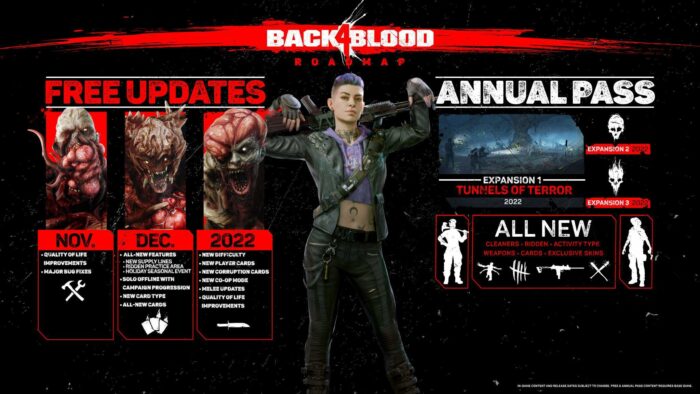 Back 4 Blood Post-Launch Content Roadmap Details Free Updates & Annual Pass