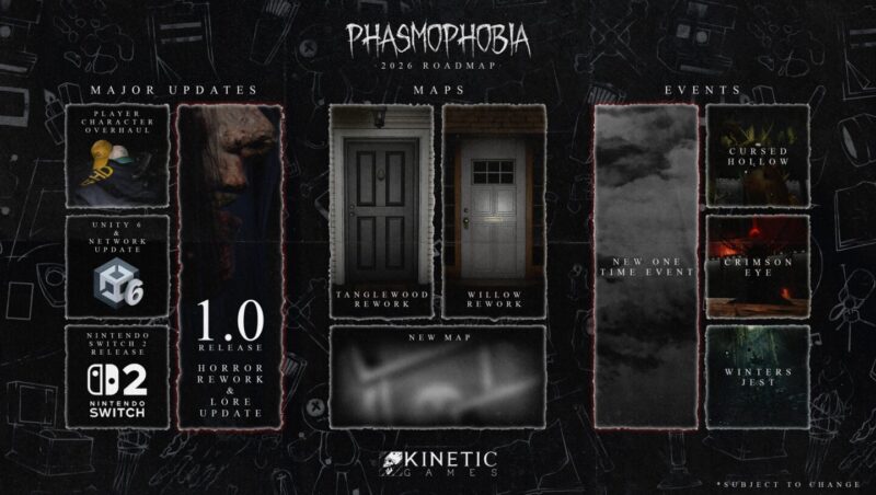 Phasmophobia Reveals Its 2026 Roadmap, Including the Switch 2 Launch and Version 1.0