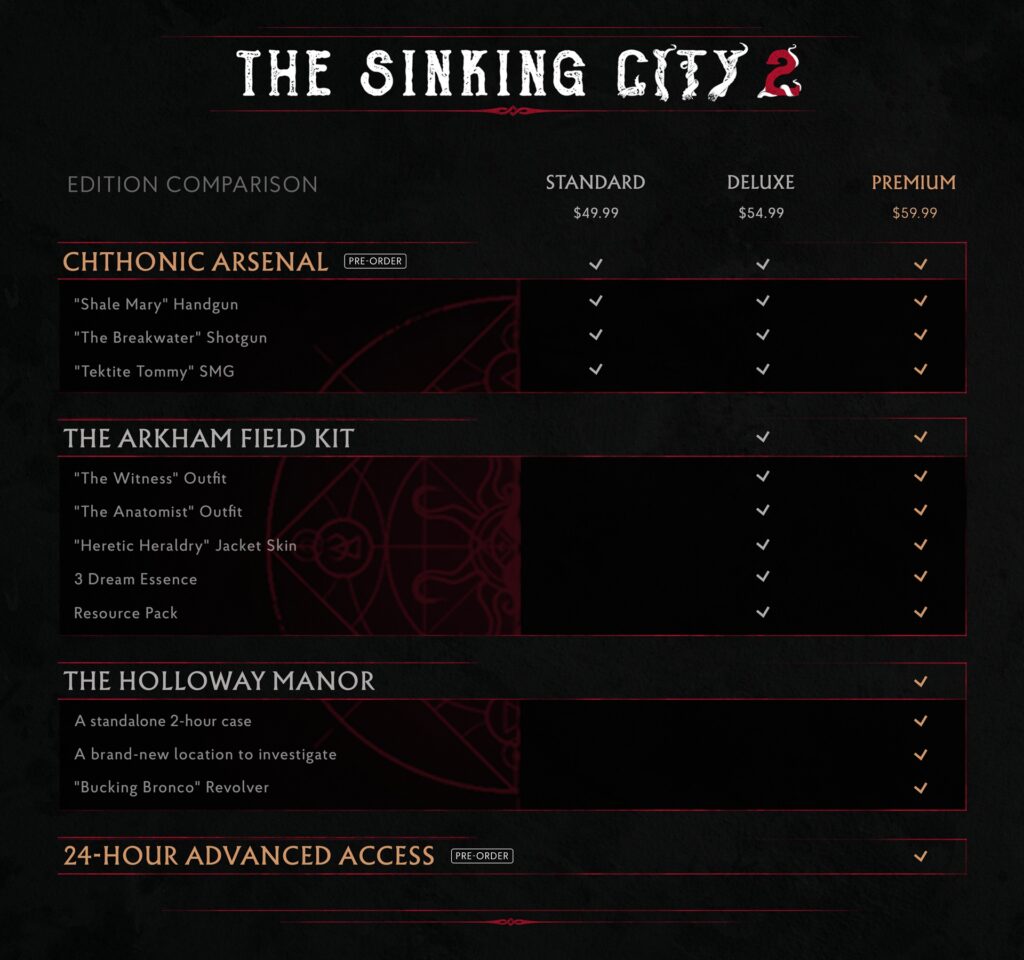The Sinking City 2